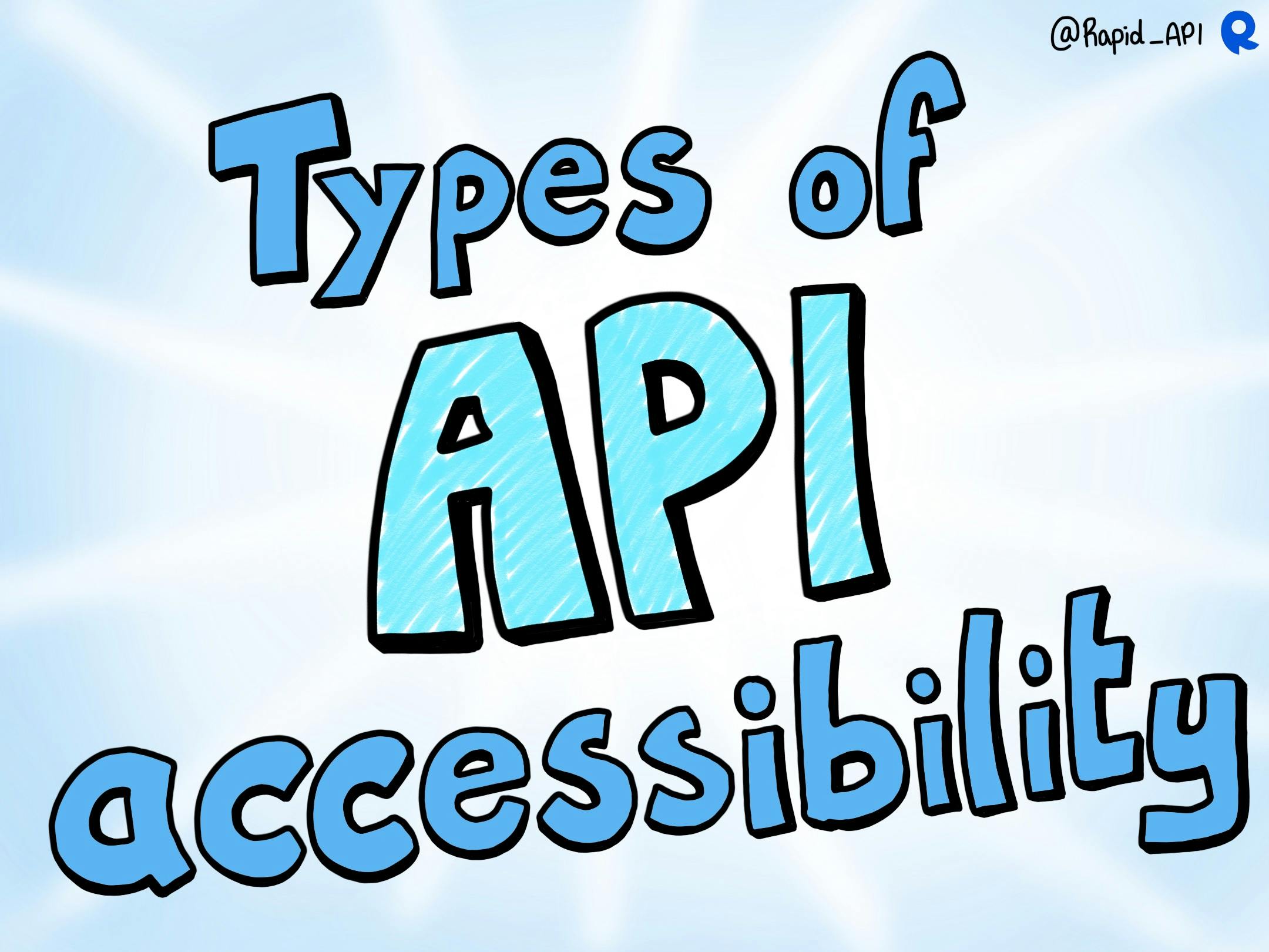 Types of API accessibility