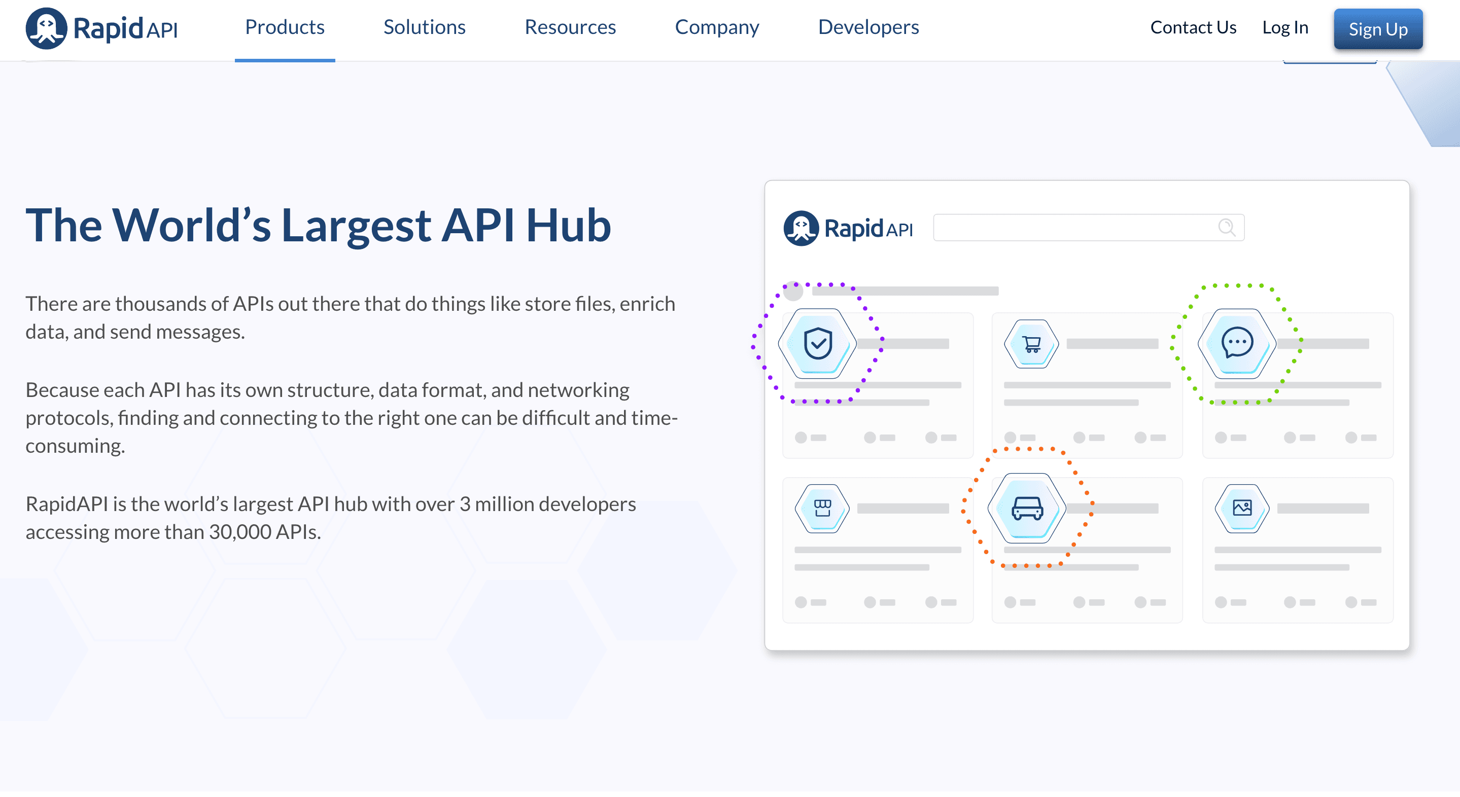 API Hub