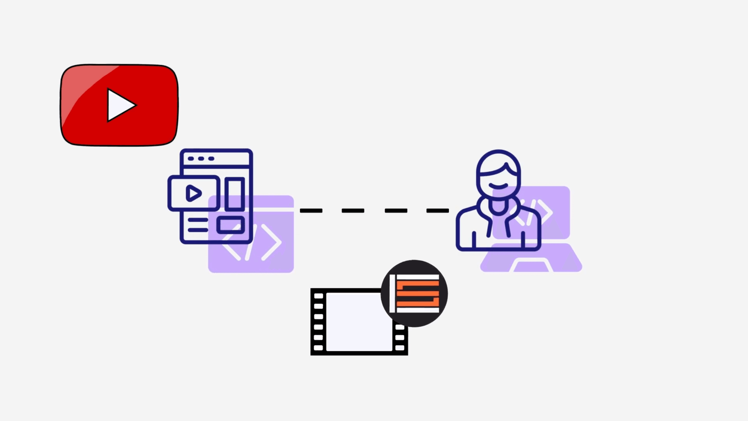 Retrieving Video Information