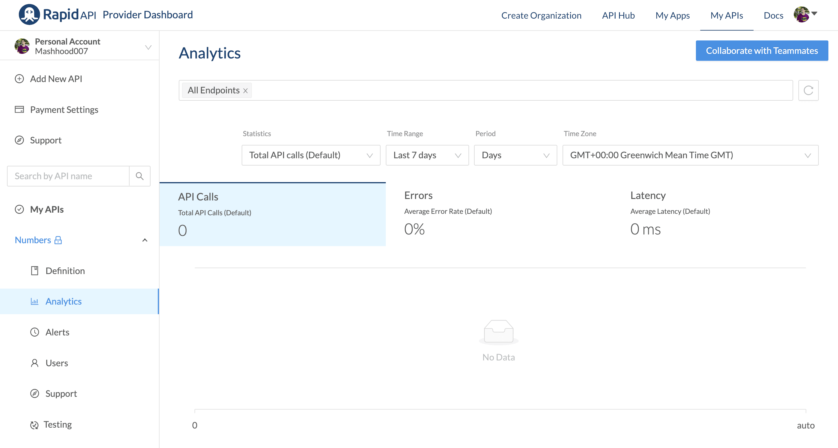 Numbers Analytics