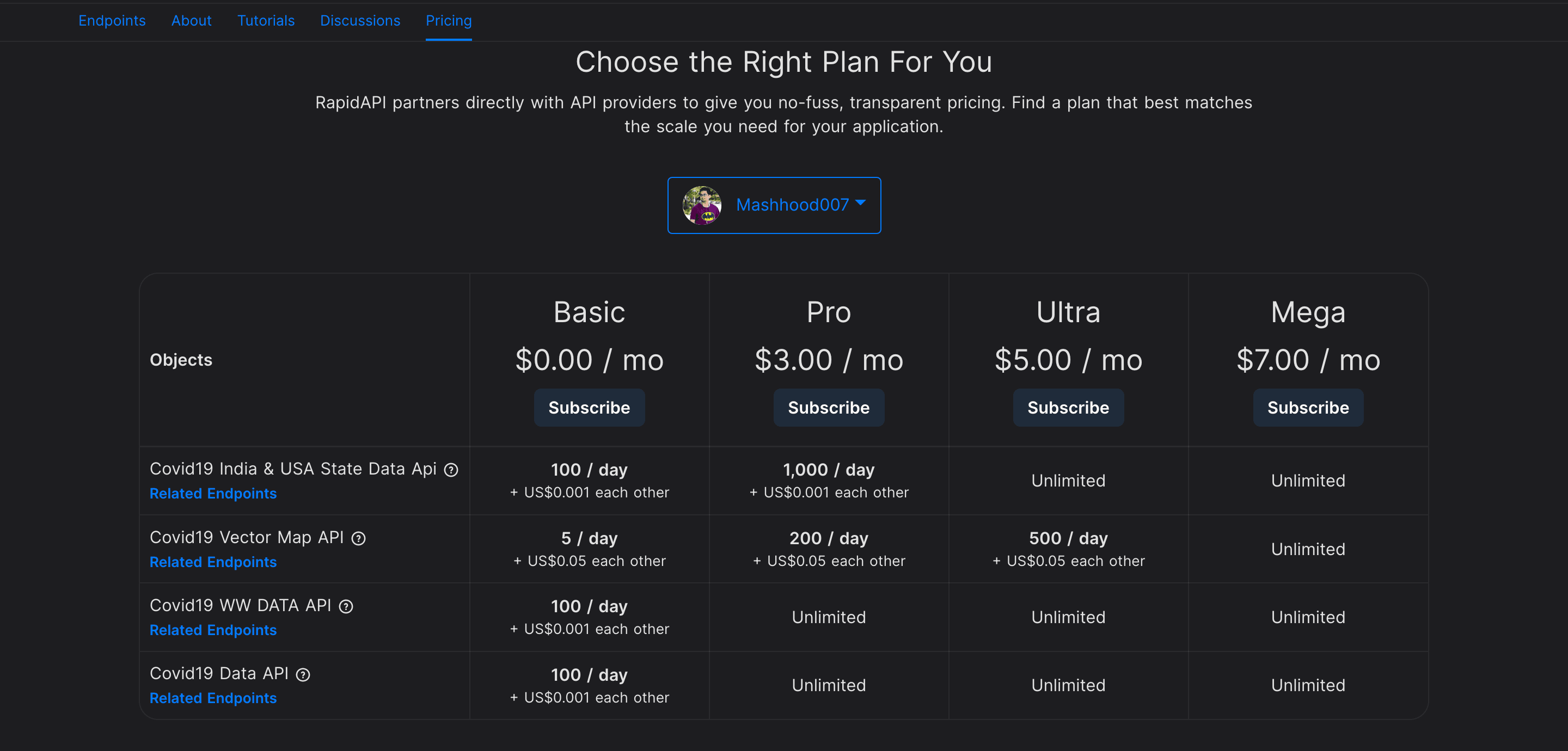Plans and Pricing