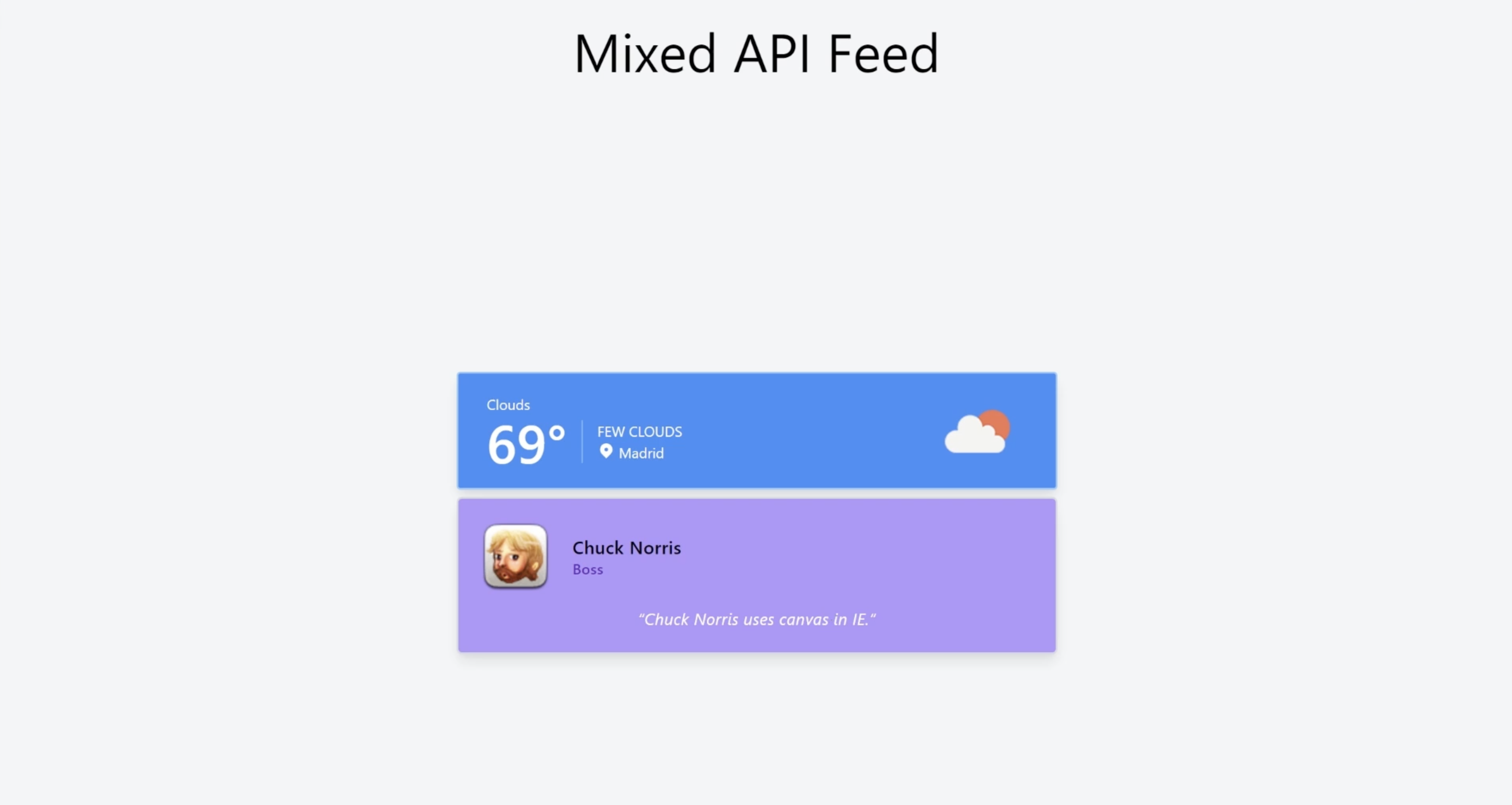 Mix API Feed Coupled