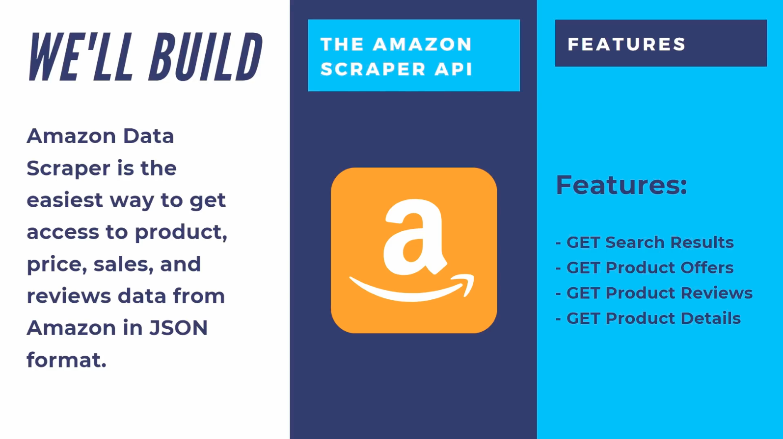 Building Amazon Scrapper API
