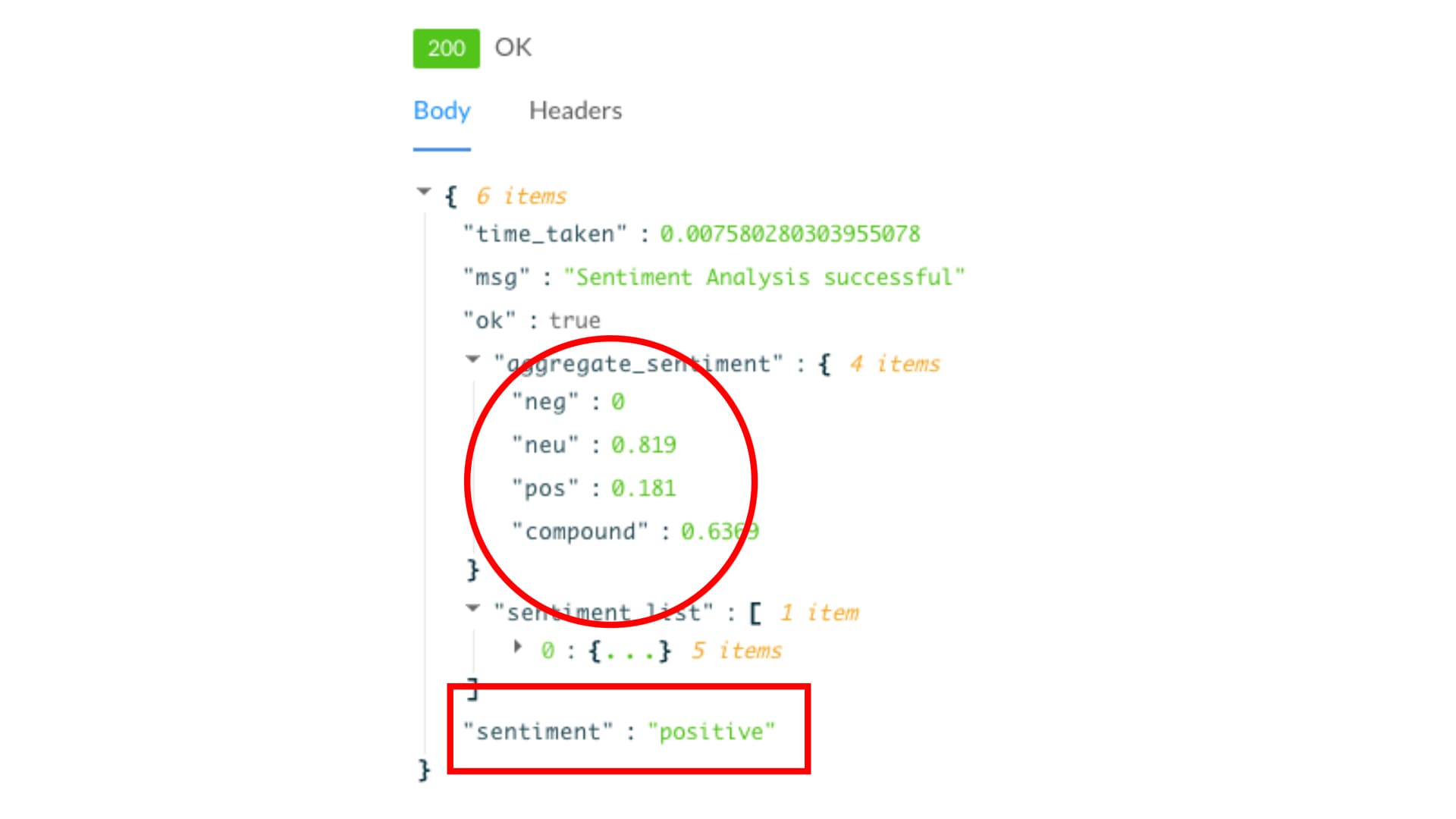 response of text analysis API