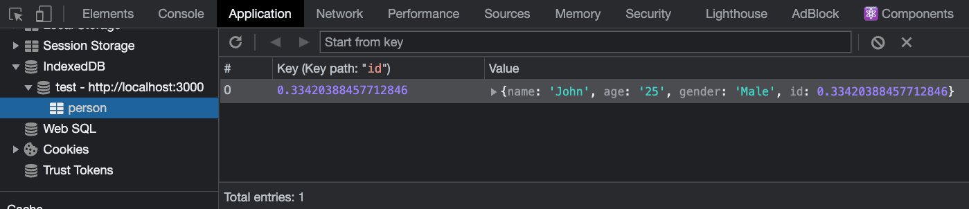 Data Stored In IndexedDB