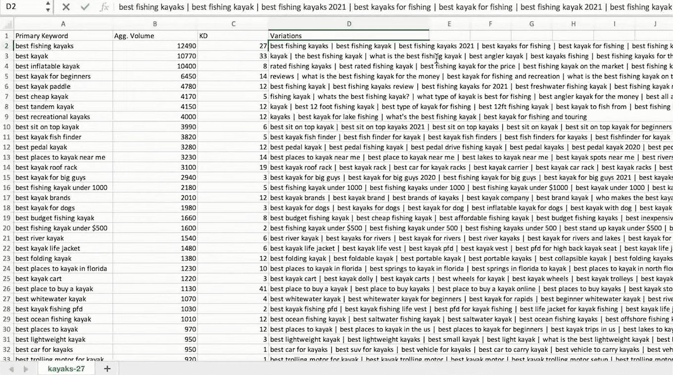 Spreadsheet output from KeyClusters