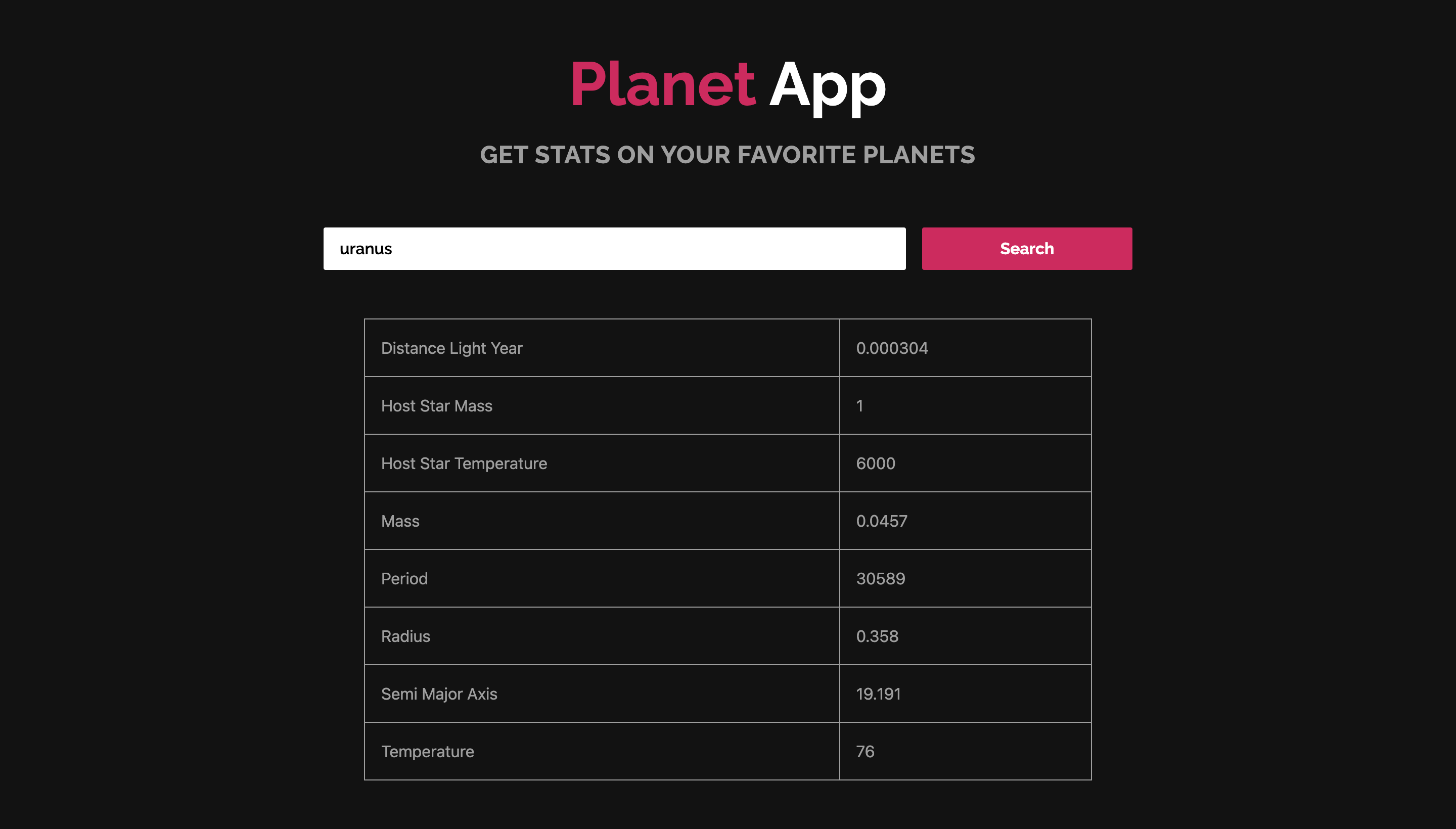 Planet App built with Next.js and Planets by API-Ninjas API