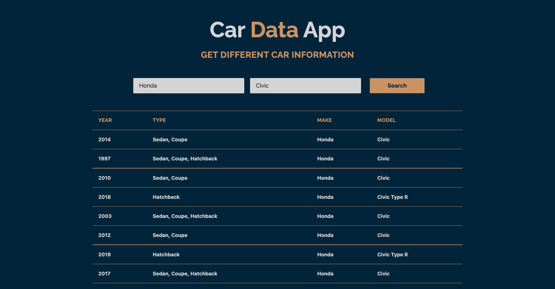 Car Data App built with Next.js using Car Data API