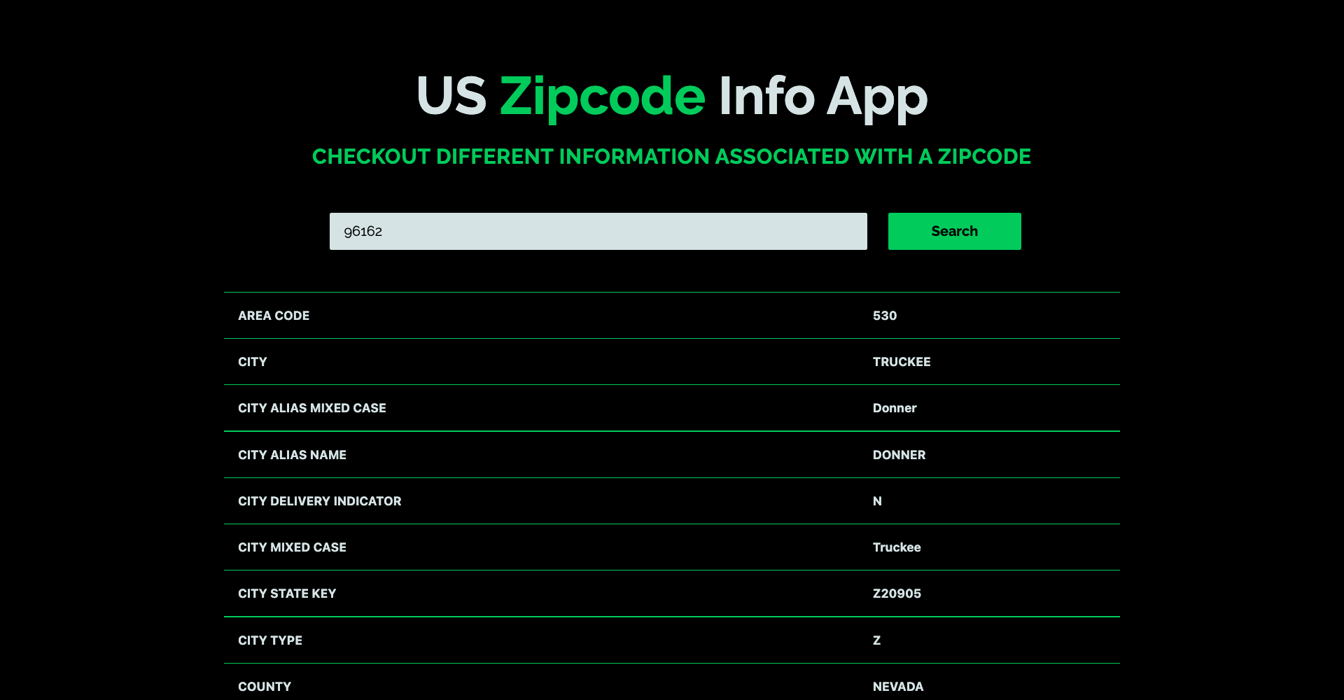 US Zipcode Info App built with Next.js and US Zip Code Information API