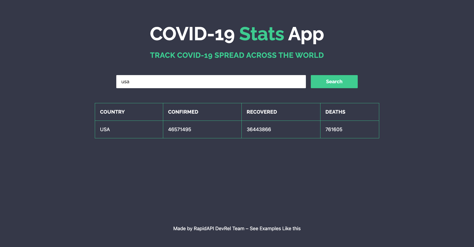 COVID Stats Application built with Next.js and COVID-19 data API