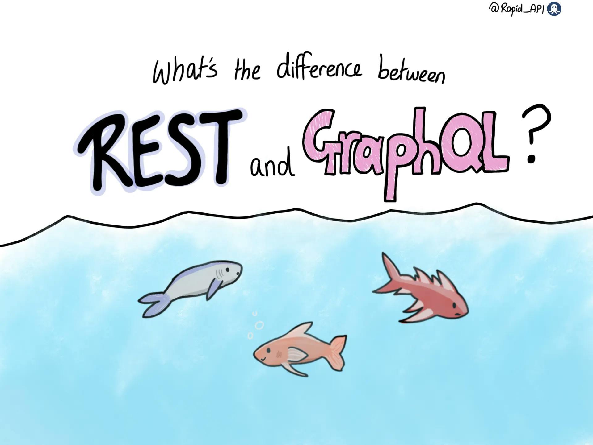 REST vs GraphQL - What's the difference?