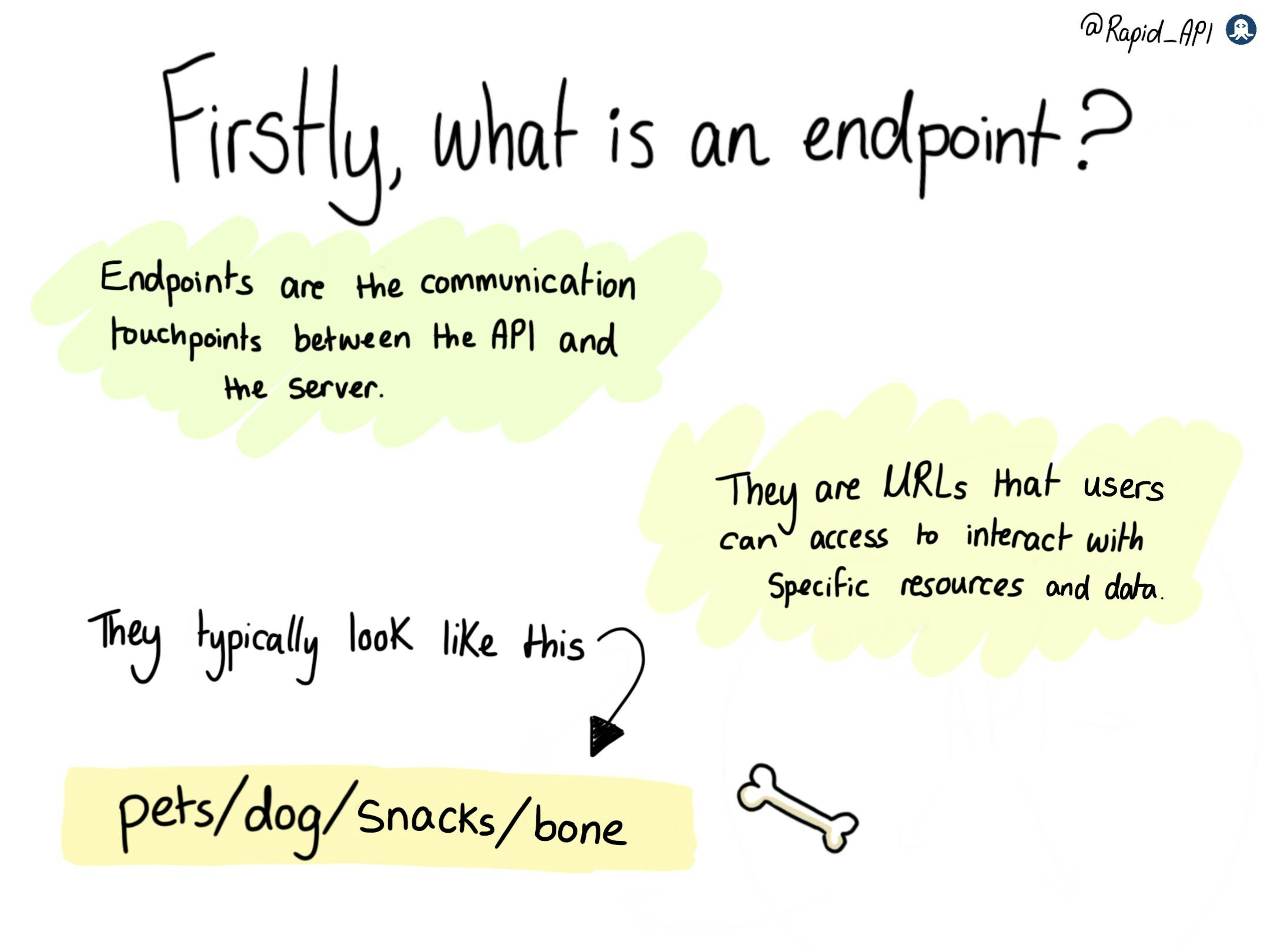 What is an Endpoint?