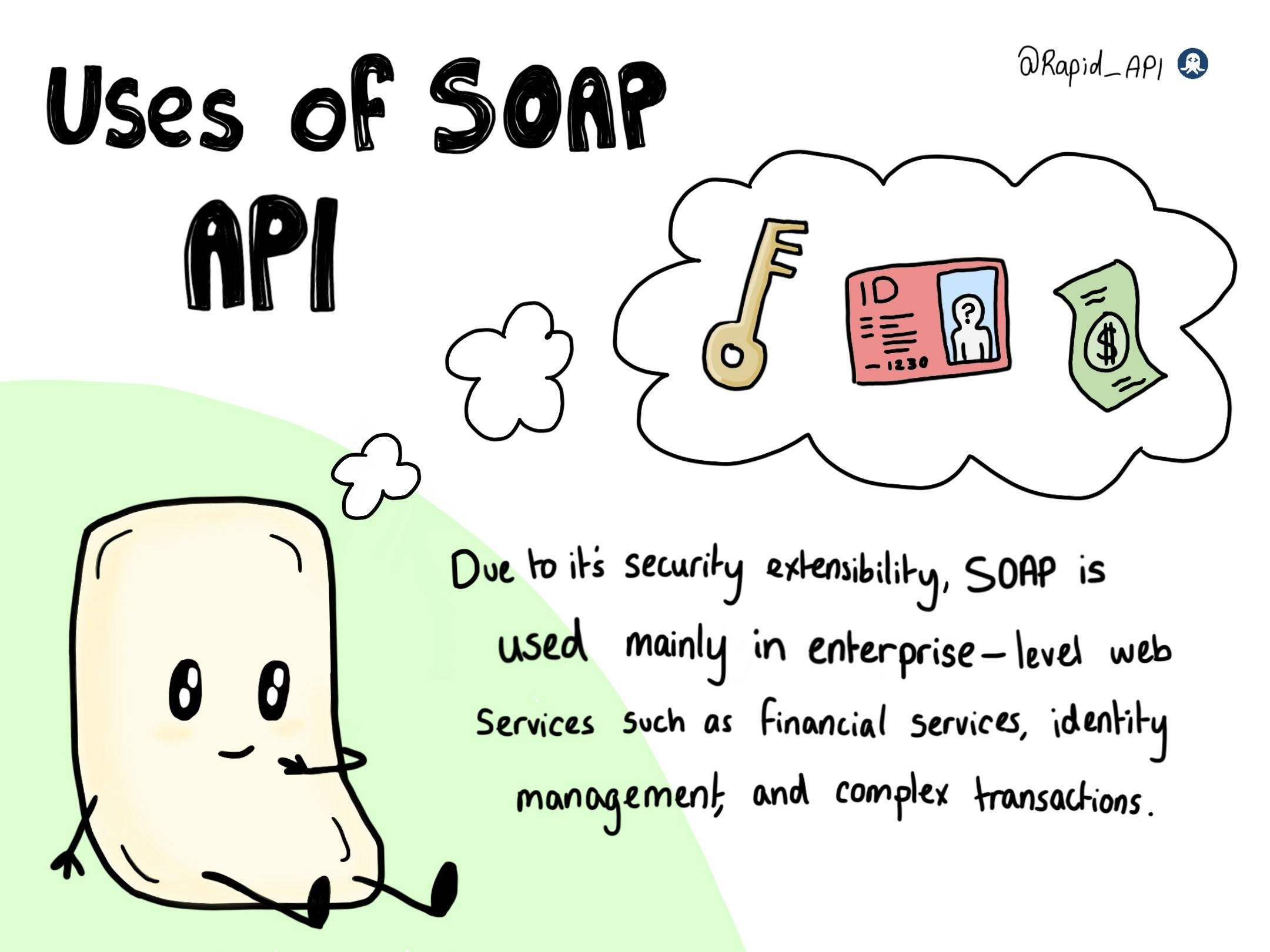 Uses of SOAP API