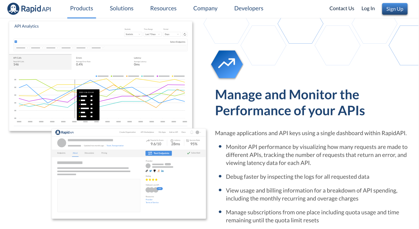 Manage and Monitor APIs