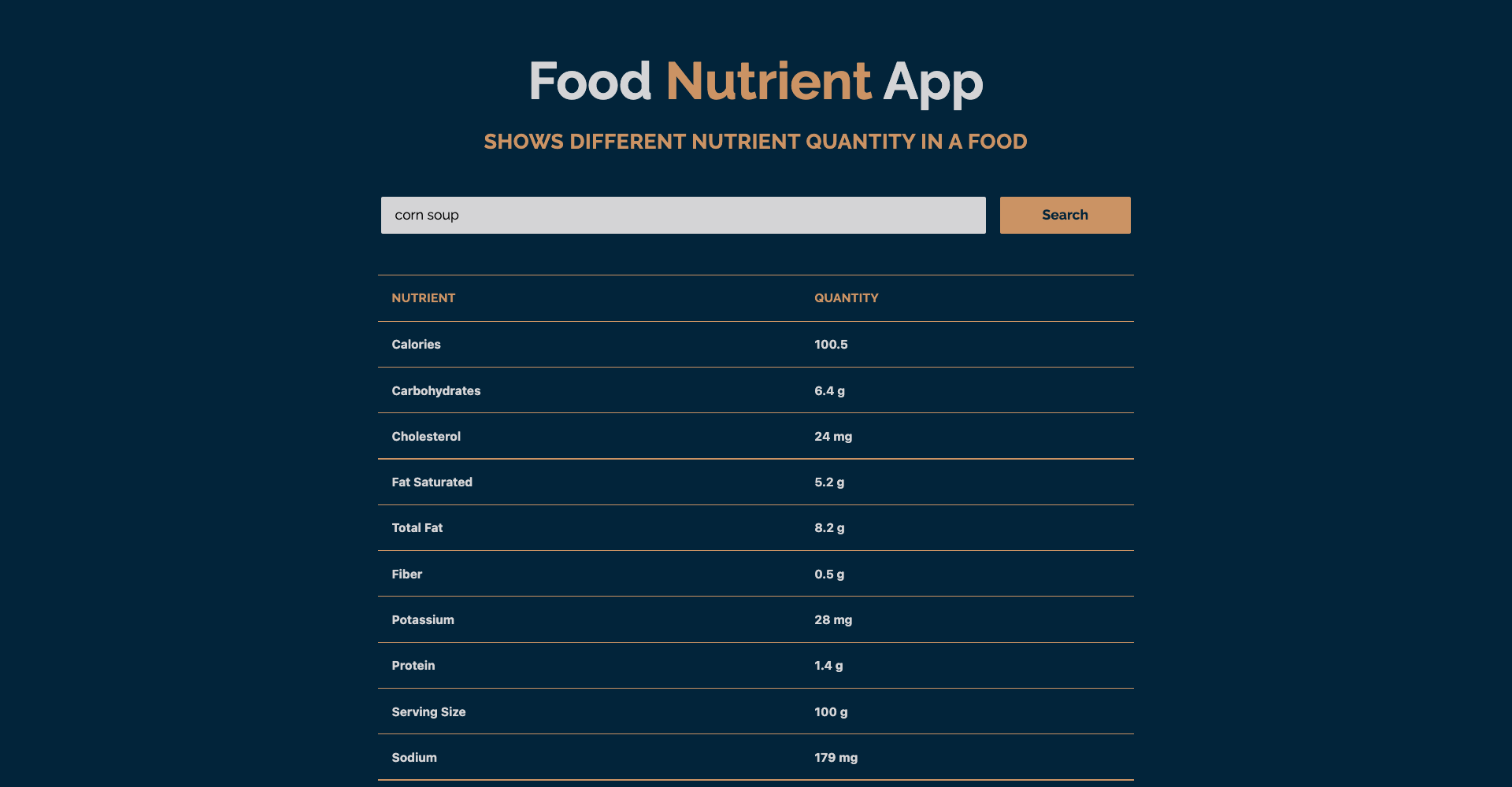 Food Nutrient App built with Next.js and CalorieNinjas API
