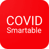 Coronavirus Smartable