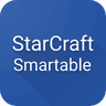 StarCraft2 Smartable