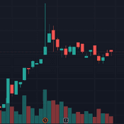 Stock Cryptocurrency Forex Market Data thumbnail