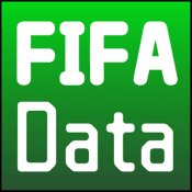 FIFA Data thumbnail