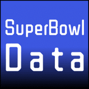 Super Bowl Data thumbnail