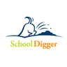SchoolDigger K-12 School Data API