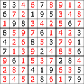 Solve Sudoku thumbnail