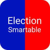 Election2020 Smartable thumbnail