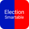 Election2020 Smartable