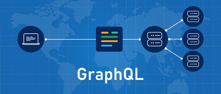 Top GraphQL APIs