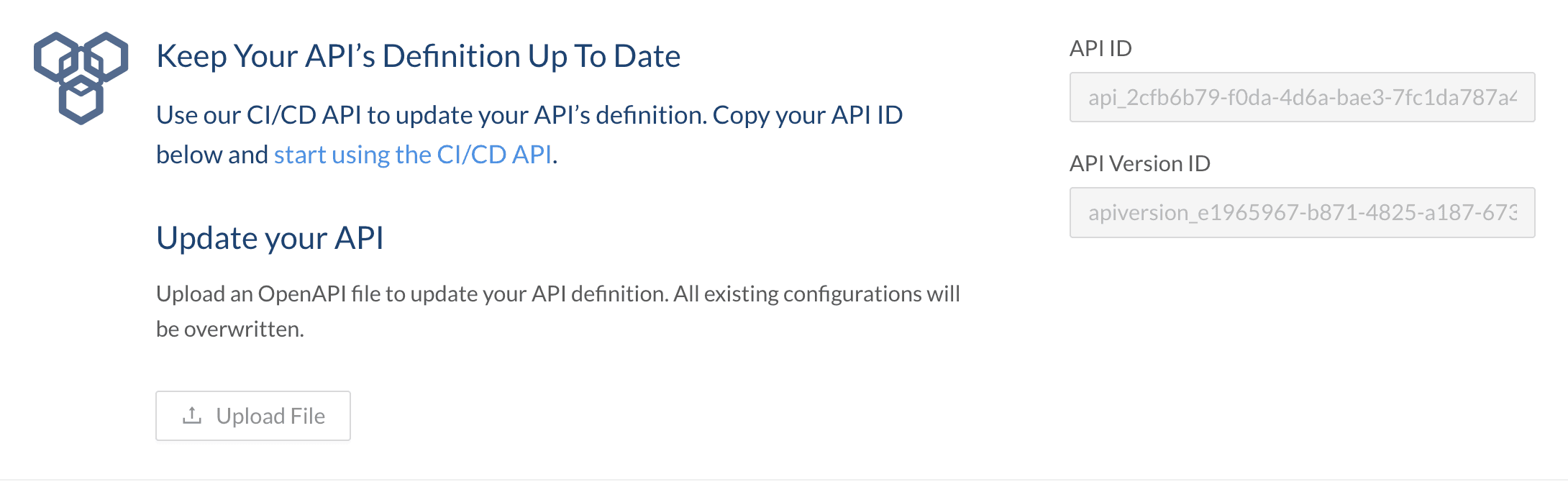 CI/CD For APIs