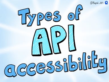 Types of API accessibility