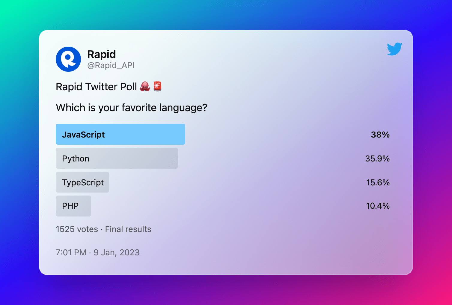 Which is your favorite language? – API Week