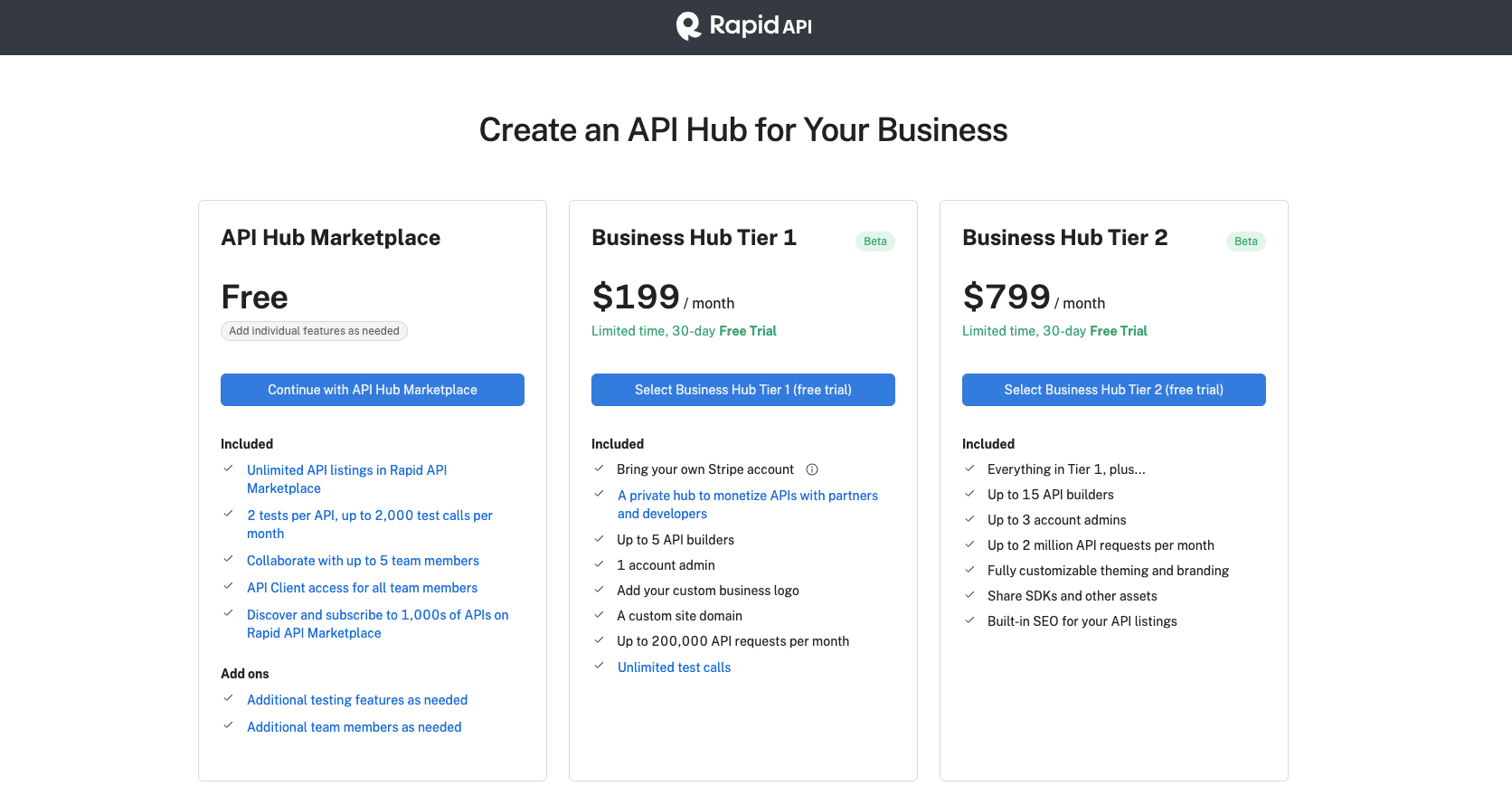 Pricing tiers of Rapid's API Hub